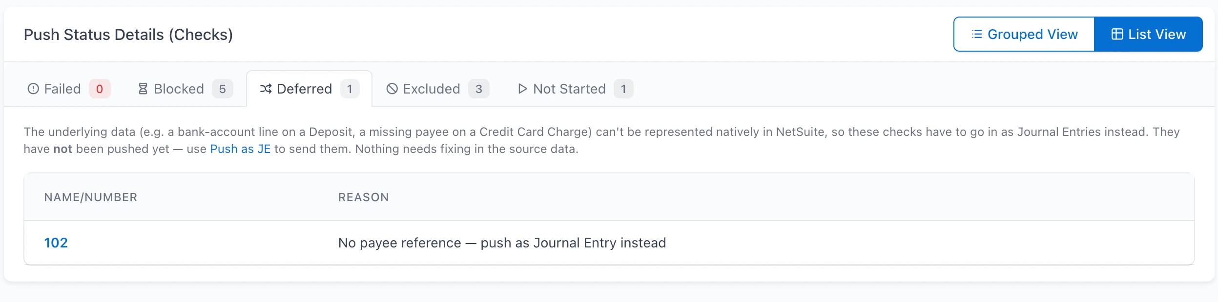 A Push Status Details panel for checks, with tabs reading Failed 0, Blocked 5, Deferred 1, Excluded 3 and Not Started 1. The Deferred tab is open and explains that the underlying data cannot be represented natively in NetSuite, so these checks have to go in as journal entries. One row is listed: check 102, reason 'No payee reference, push as Journal Entry instead'.