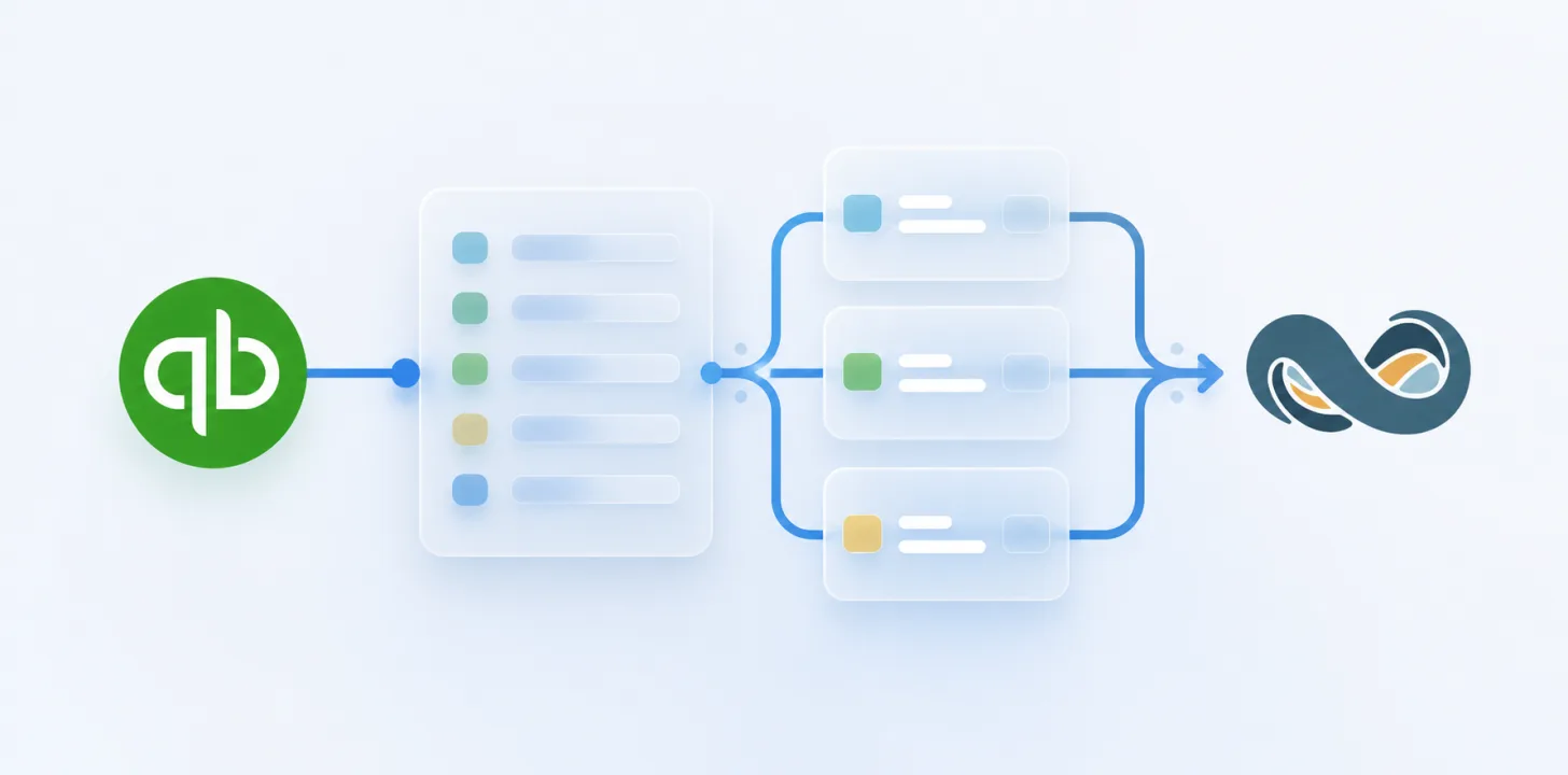 How to Map QuickBooks Class & Location to NetSuite