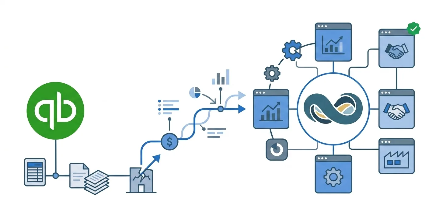 Outgrowing QuickBooks? Why NetSuite Is the Natural Next Step