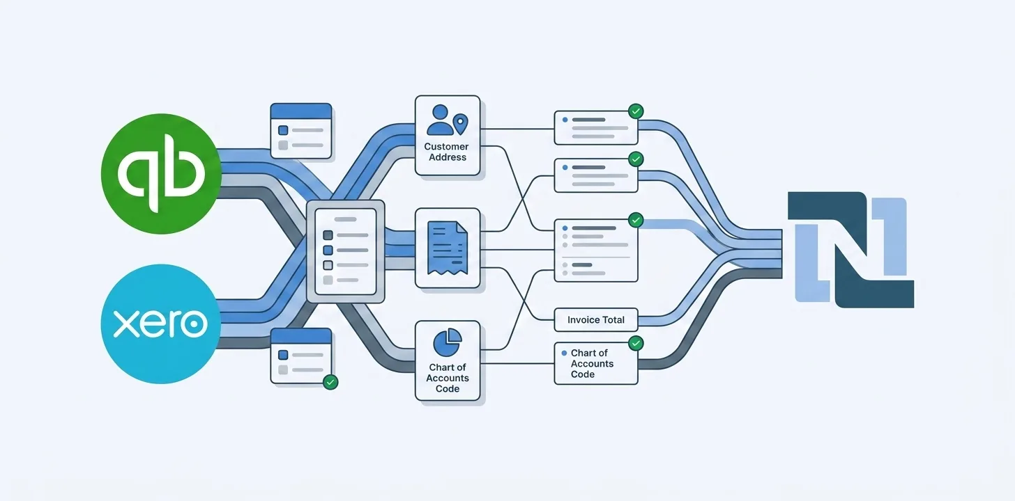 The Complete Guide to QuickBooks & Xero Field Mapping for NetSuite Migration