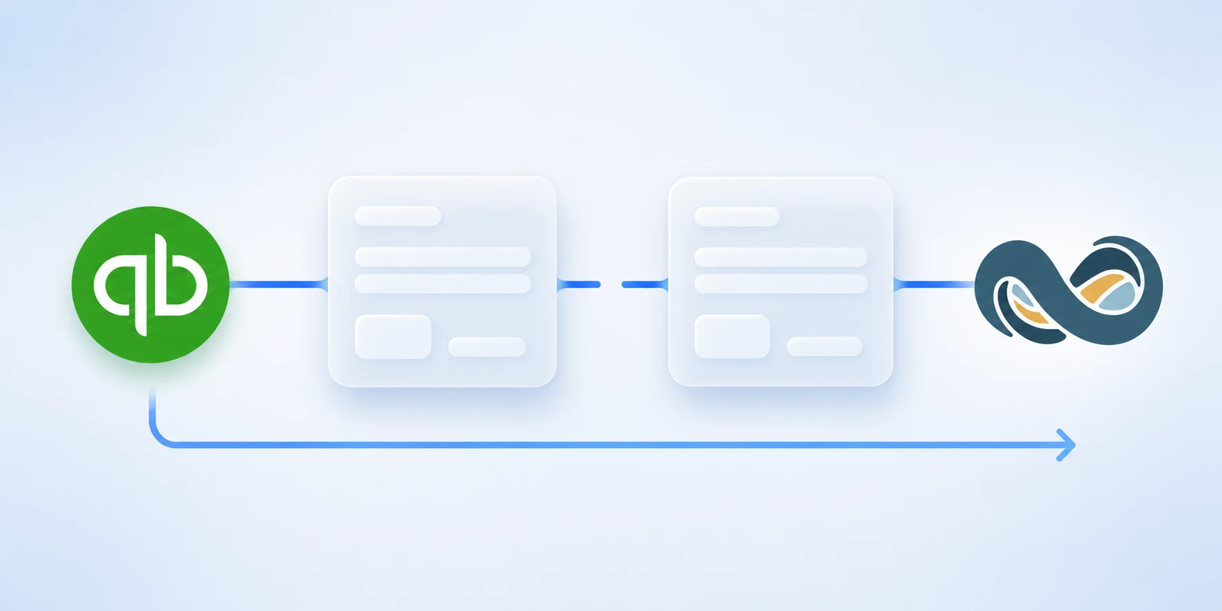 Why You Shouldn't Migrate Payments to NetSuite as Journal Entries