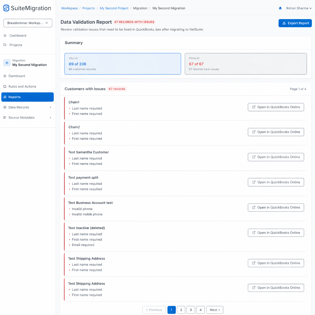 SM Validation Report White